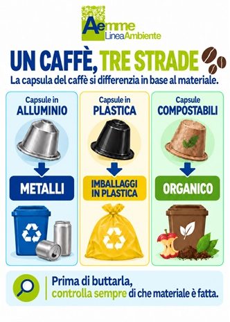 Un caffè, tre strade: cambiano le modalità di conferimento delle capsule